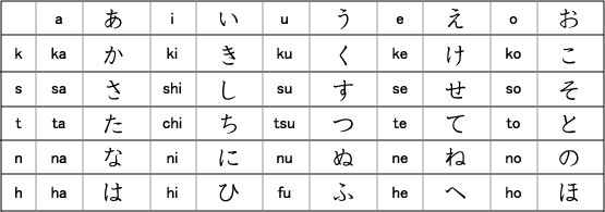hiragana-chart-1.gif